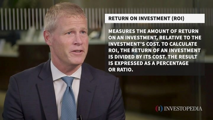  Return On Investment Also Known As